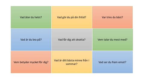 roliga lära känna frågor|Lära känna varandra